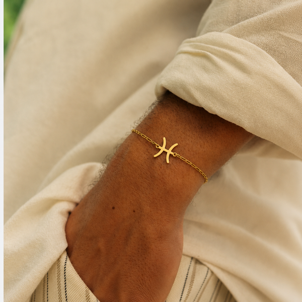 Rakhi Bracelets