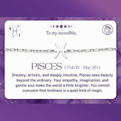 Pisces Rakhi Bracelet