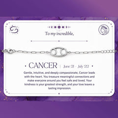 Cancer Rakhi Bracelet