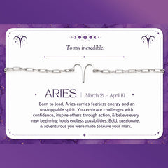 Aries Rakhi Bracelet