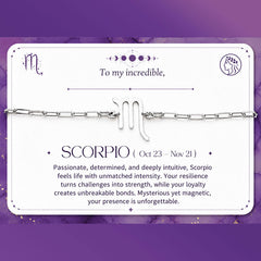 Scorpio Rakhi Bracelet