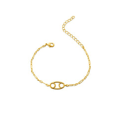 Cancer Rakhi Bracelet