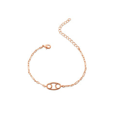 Cancer Rakhi Bracelet